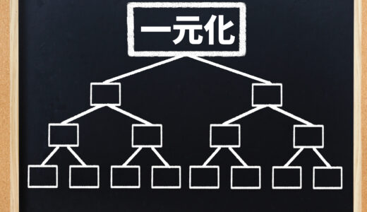 ＃050 予約管理の作業負担を爆減！サイトコントローラーの「Actim」を導入してみた！